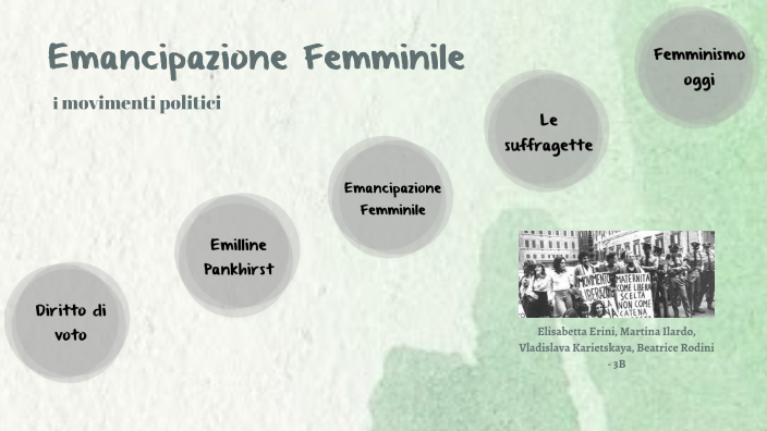 Emancipazione Femminile By Elisabetta Erini On Prezi