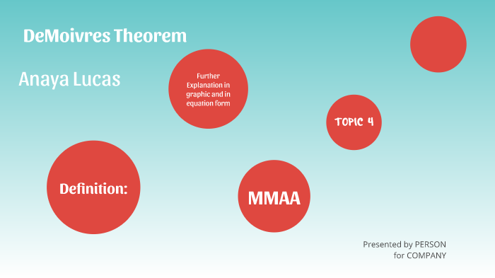 Math final Prezi by anaya lucas on Prezi
