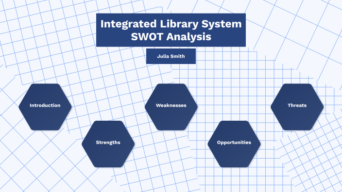 SWOT analysis by Julia Smith on Prezi