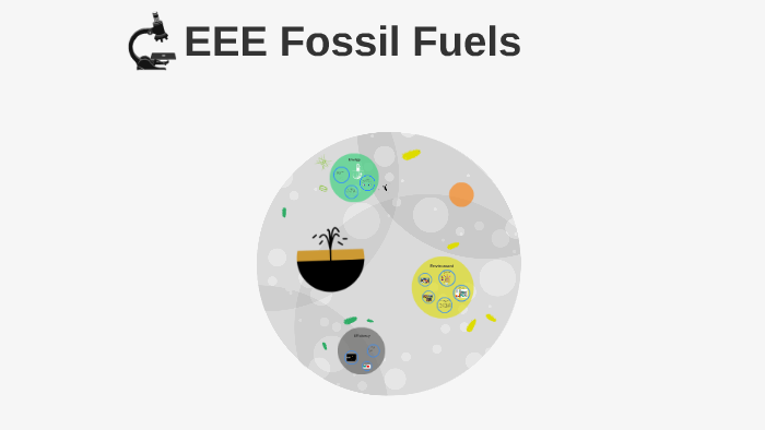 Fossil Fuels by Michele Maggi on Prezi