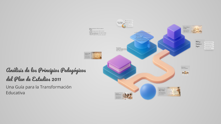 Análisis de los Principios Pedagógicos del Plan de Estudios 2011 by ...