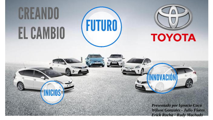 Presentacion de la marca toyota by Ignacio Coca on Prezi