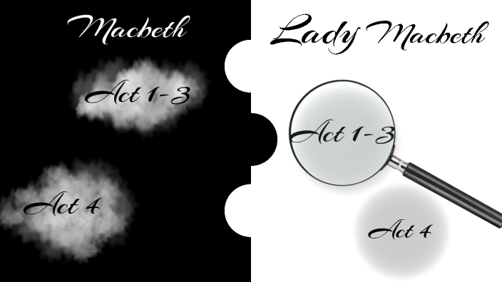 Macbeth Lesson by Cale Rice on Prezi