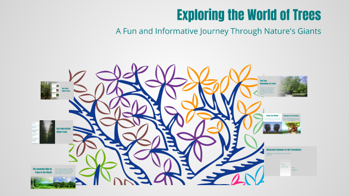 Exploring the World of Trees by Aim Mia on Prezi