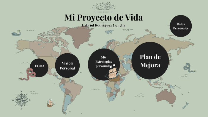 Mi Proyecto de Vida by Gabriel Gerardo Rodriguez Concha on Prezi