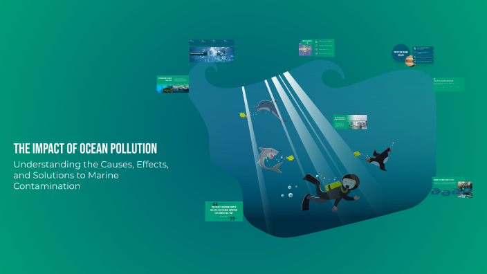 The Impact of Ocean Pollution by MD Kvs on Prezi