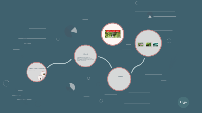 Parque Nacional by Evelyn Fley on Prezi