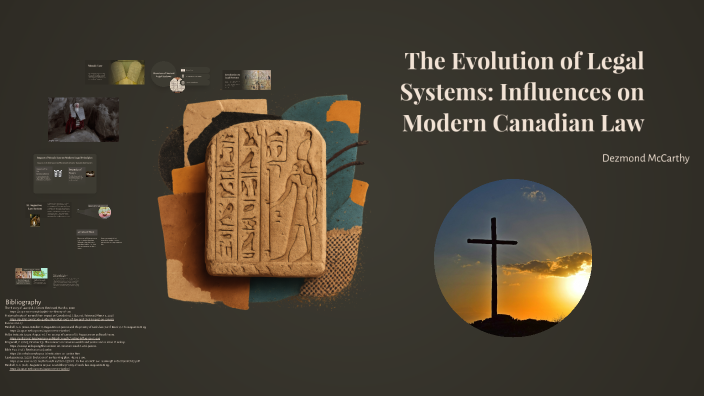 The Evolution of Legal Systems: Influences on Modern Law by Dezmond ...