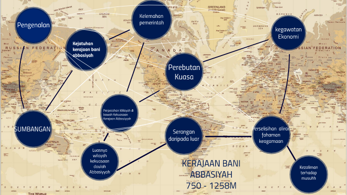 Kerajaan Abbasiyah By Nur Irdina