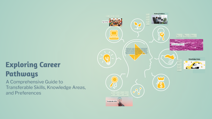 Exploring Career Pathways by Stephanie Dominguez on Prezi