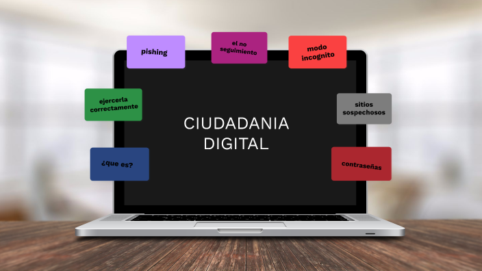 Ciudadania digital by lara caceres on Prezi