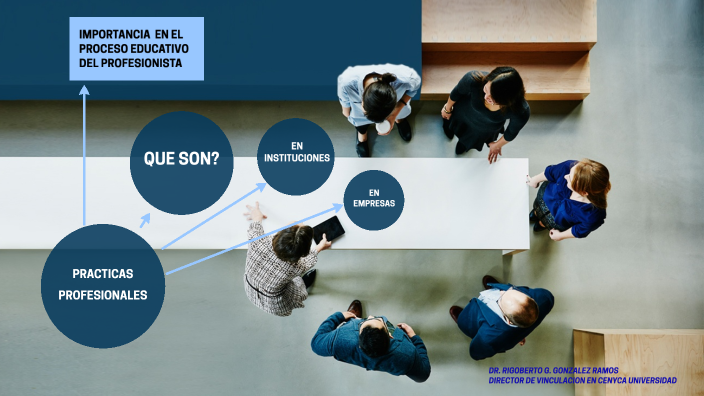 IMPORTANCIA DE LAS PRACTICAS PROFESIONALES by RIGOBERTO GONZALEZ on Prezi