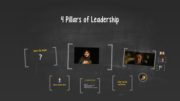 4-pillars-of-leadership-by-keshav-bhatt