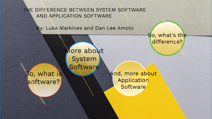 The Difference Between System and Application Software by DanTon ...