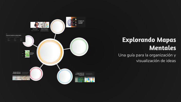 Explorando Mapas Mentales by Maria Velazco on Prezi