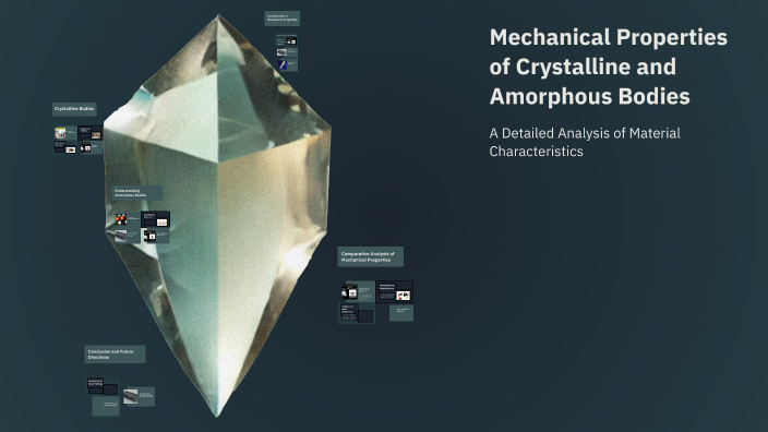 Mechanical Properties of Crystalline and Amorphous Bodies by Danish ...