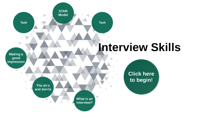 Interviewing Skills by Antonia Micallef on Prezi