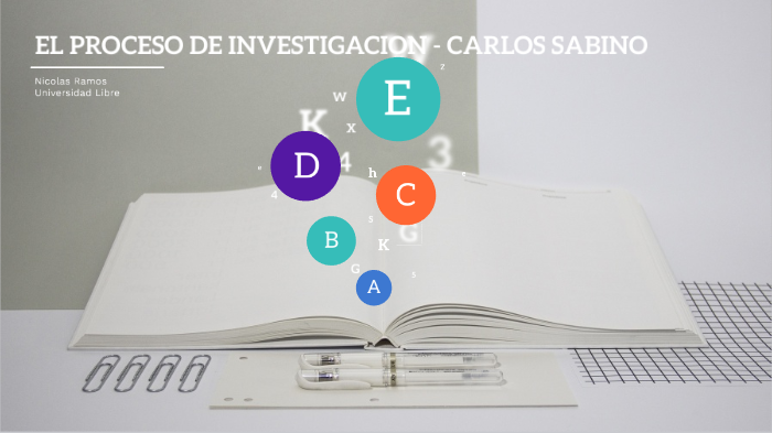 El Proceso de Investigación - Carlos Sabino by Nicolas Ramos on Prezi