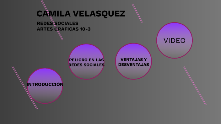 LAS REDES SOCIALES by Camila Velasquez on Prezi