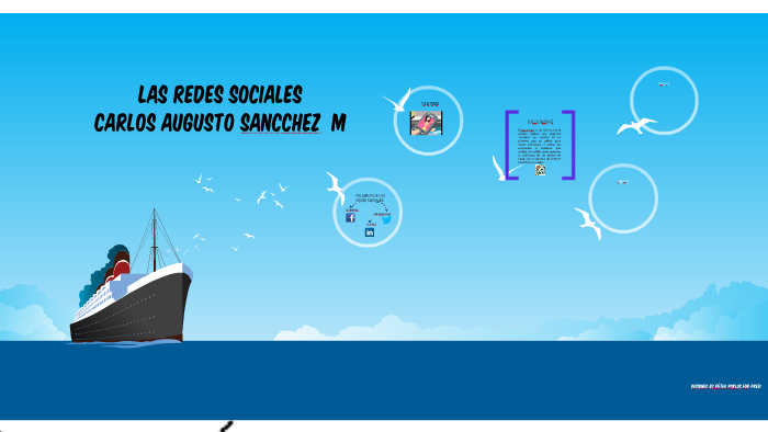 LAS REDES SOCIALES by carlos augusto sanchez morales on Prezi