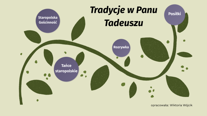 Tradycje w Panu Tadeuszu by Wiktoria Wójcik on Prezi