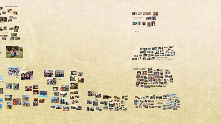 Anniversary by Dylan Sim on Prezi
