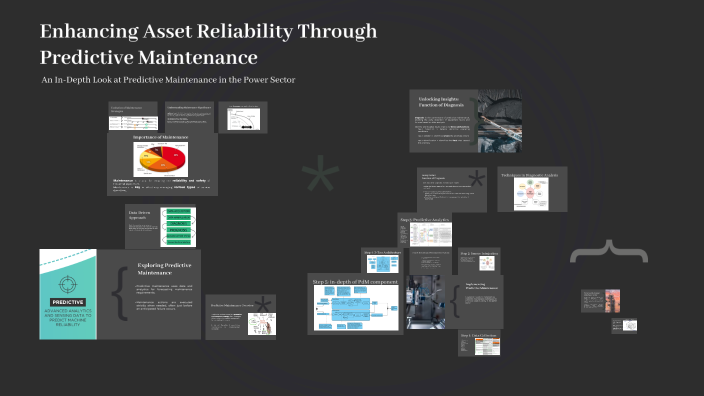 Enhancing Asset Reliability Through Predictive Maintenance by Marco ...