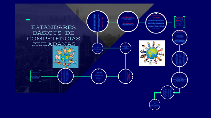 ESTÁNDARES BÁSICOS DE COMPETENCIAS CIUDADANAS By Johana Riaño On Prezi