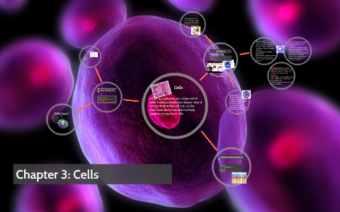 Cells by on Prezi
