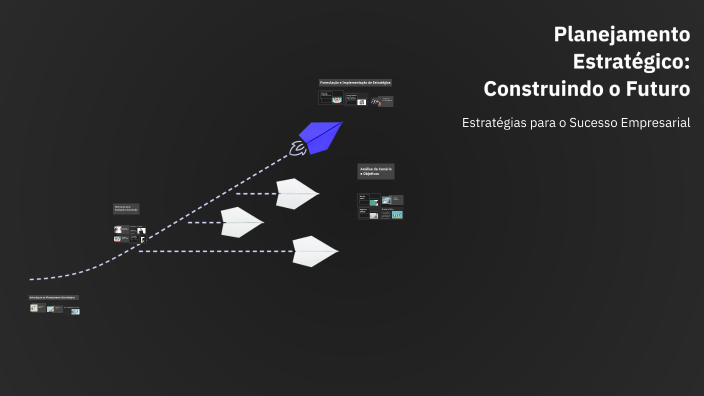 Planejamento Estratégico: Construindo o Futuro by Amanda Vilela on Prezi