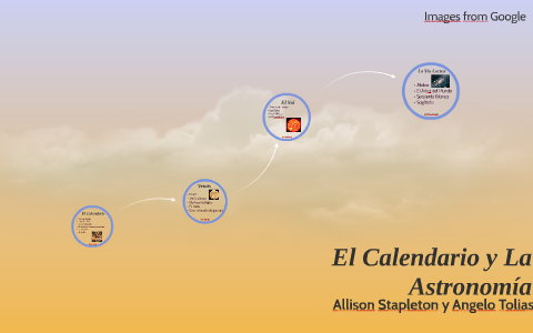 La Calendario Maya y La Astronomía by Allison Stapleton on Prezi