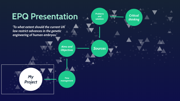 EPQ presentation by Amber Stiby on Prezi