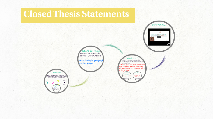 what is a closed thesis