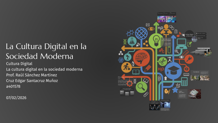 La Cultura Digital en la Sociedad Moderna by Edgar Santacruz on Prezi