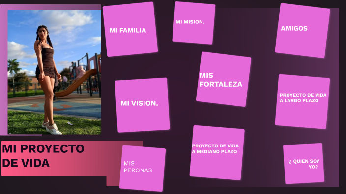 mi proyecto de vida by jennifer tatiana mier lozano on Prezi
