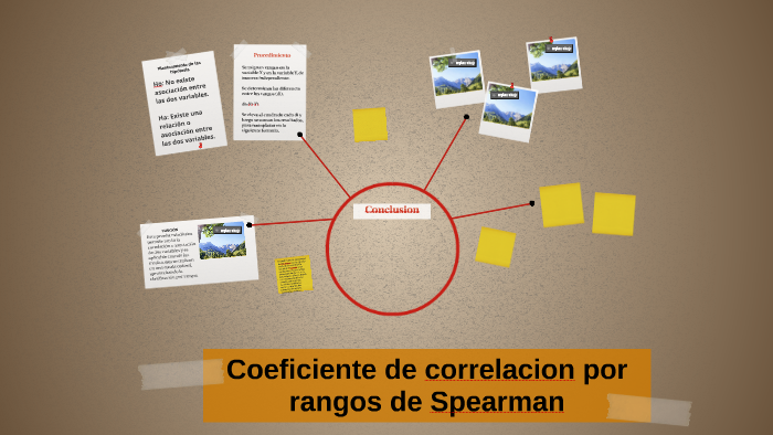 Coeficiente de correlacion por rangos de Spearman by Ana Laura ...