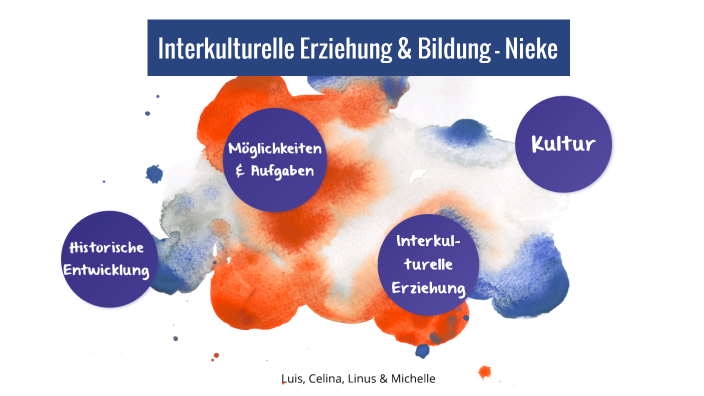 Nieke 10 Ziele Interkultureller Erziehung Und Bildung prezi.com
