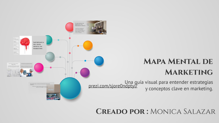 Mapa Mental de Marketing by monica salazar on Prezi