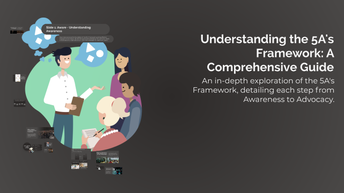 5a Method Understanding the 5A's Framework: A Comprehensive Guide by Tushar ...