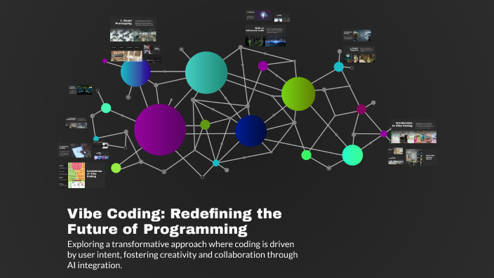 Vibe Coding: Redefining the Future of Programming by mir shayan on Prezi