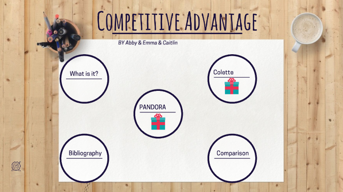 Competitive advantage by Caitlin cox on Prezi