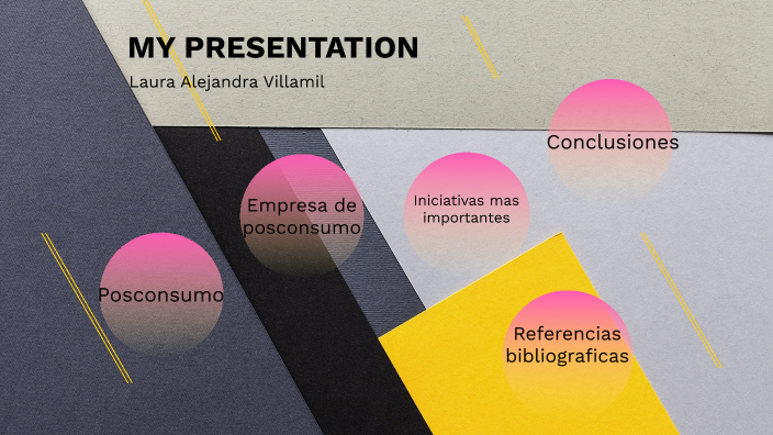 Presentación digital by Nicol Bohorquez on Prezi