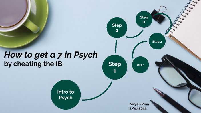 How To Get A 7 In Psychology By Cheating The IB By Niryen Zina On Prezi