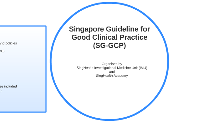 Singapore Guideline For Good CLinical Practice (SG-GCP) By Ms Siti On Prezi