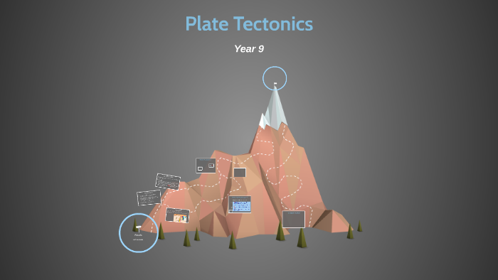 Year 9 - Plate Tectonics by Justin Smith on Prezi