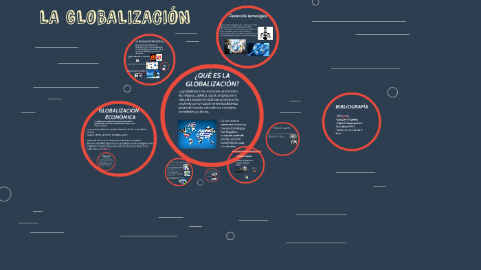 LA GLOBALIZACIÓN by Sandra Martínez Pichardo on Prezi