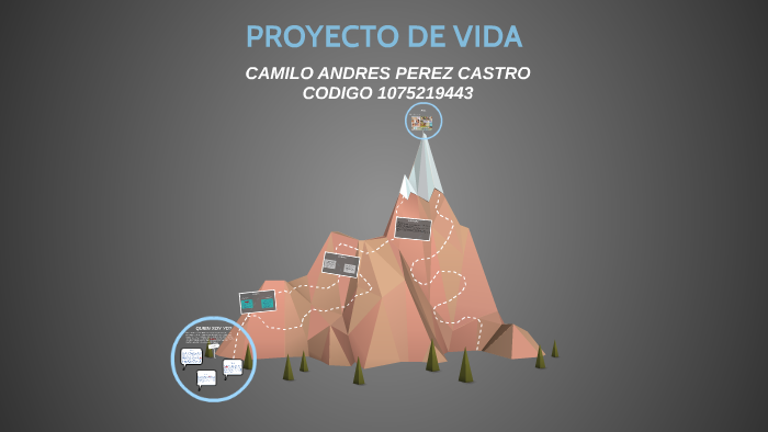 PROYECTO DE VIDA by camilo andres on Prezi