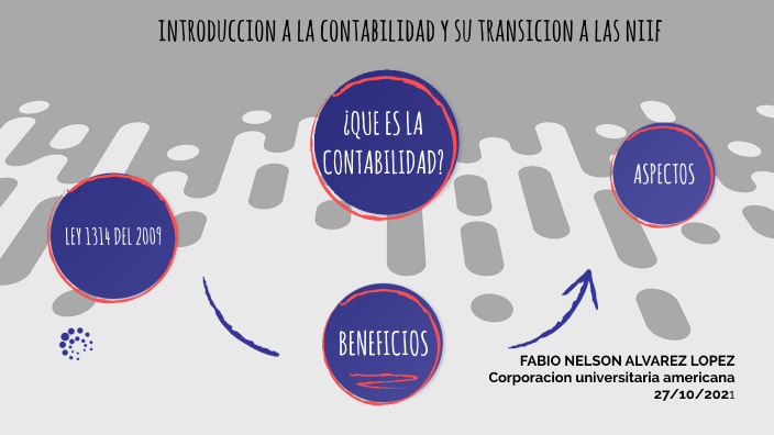 INTRODUCCION A LA CONTABILIDAD by FABIO NELSON ALVAREZ LOPEZ on Prezi