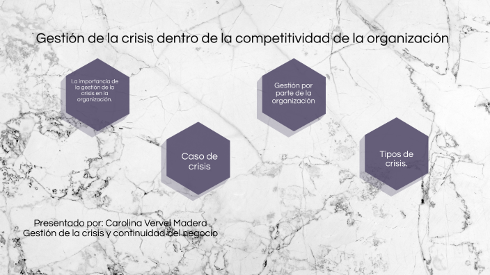 Gestión de la crisis y continuidad del negocio by carolina vervel on Prezi