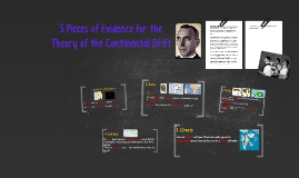 5 Pieces Of Evidence For Theory Of The Continental Drift By Angie Love